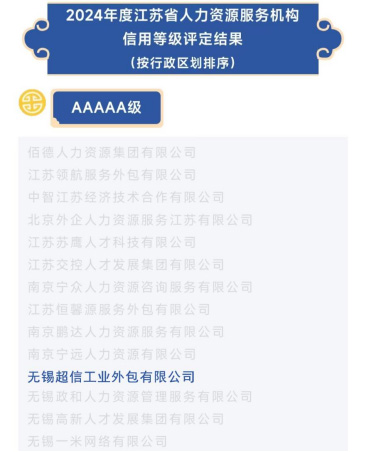 重磅喜訊 | 榮譽見證!卓越實力,不斷精進